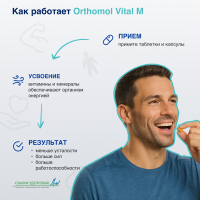 БАД ОРТОМОЛ/ORTHOMOL® Vital M для энергии (таблетки+капсулы) для мужчин № 30
