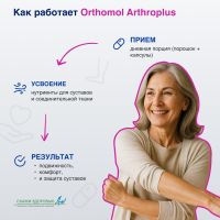 БАД ОРТОМОЛ/ORTHOMOL® Arthro plus для суставов (порошки+капсулы) № 30