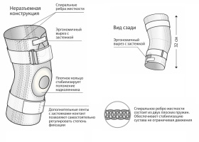 Бандаж на коленный сустав со спиральными ребрами жесткости Польза 0809